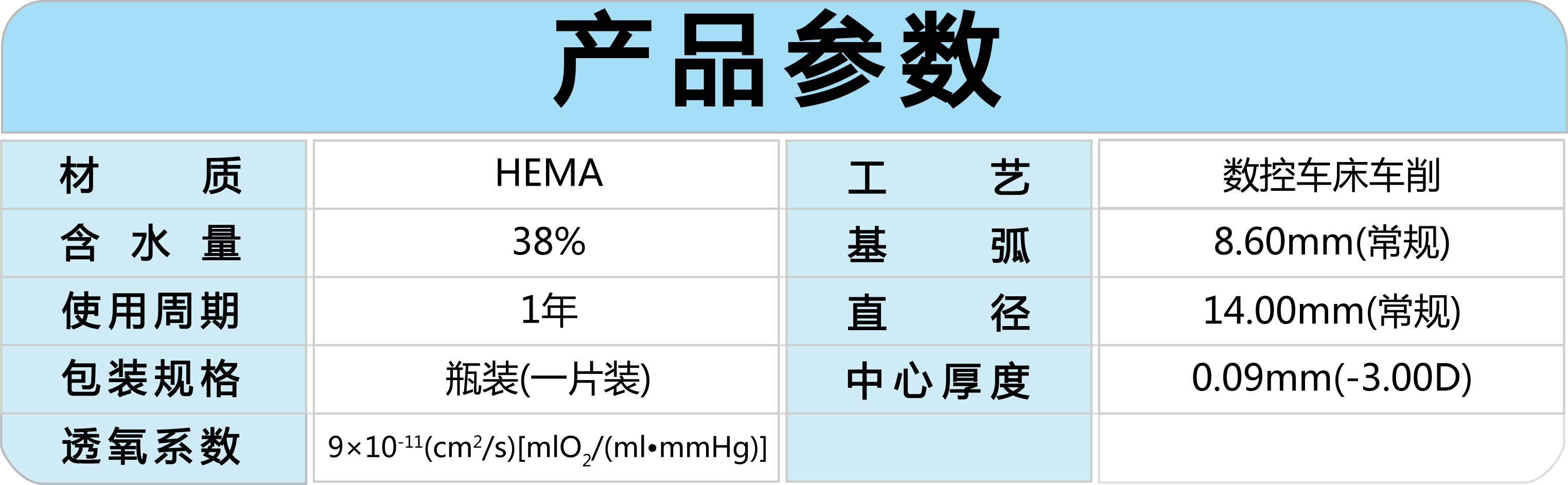 bdst%e8%97%8dgdst%e7%b6%a0-%e7%90%83%e7%89%87-%e9%80%8f%e8%83%8c