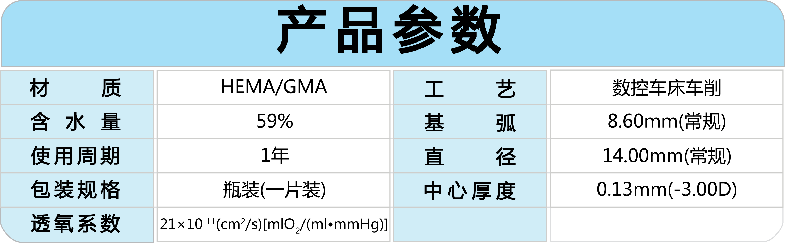 ewsb-g%e7%90%83%e7%89%87-%e9%80%8f%e8%83%8c